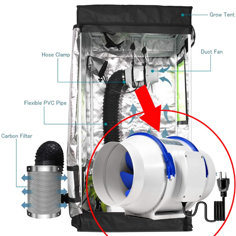 Kipas Blower Saluran 6 Inci, K - Rubber Booster Speed ulasan dan harga