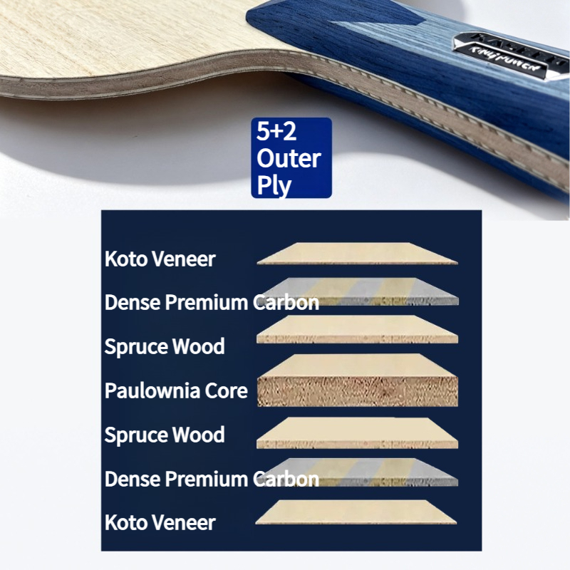 KASEED S211 King Power 7-Ply O - Stiga Carbon Blade ulasan dan harga